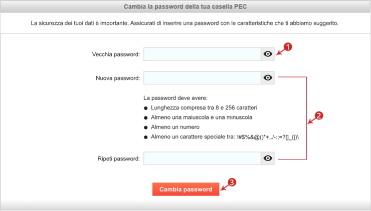 Modifica Password PEC
